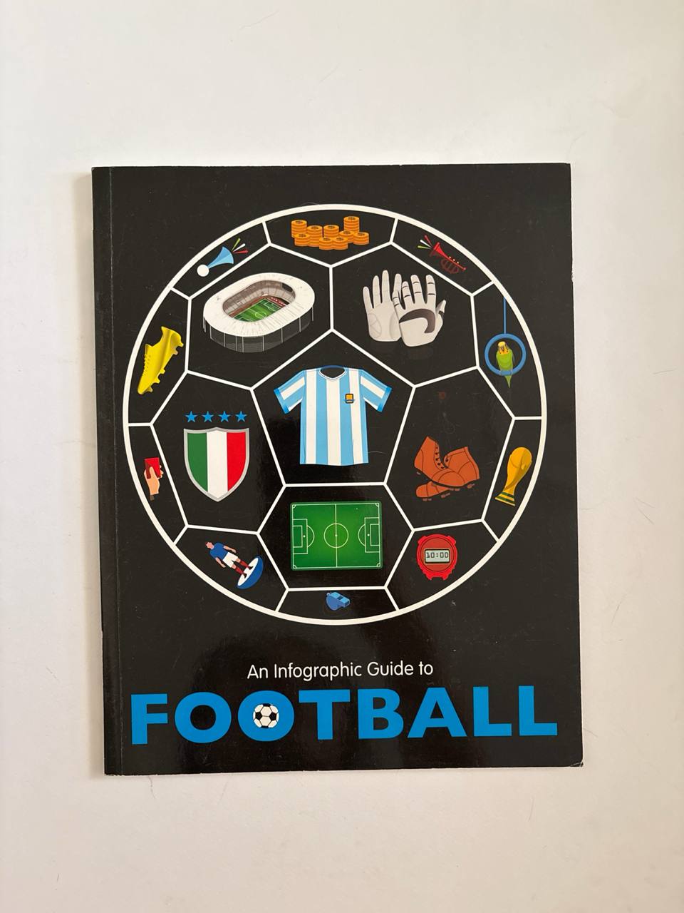 IMG_20251103_143312_703 An Infographic Guide to Football - Image 1