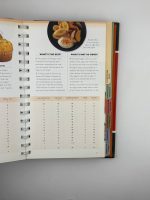Eat Out Eat Smart / Martha Schueneman - Image 3